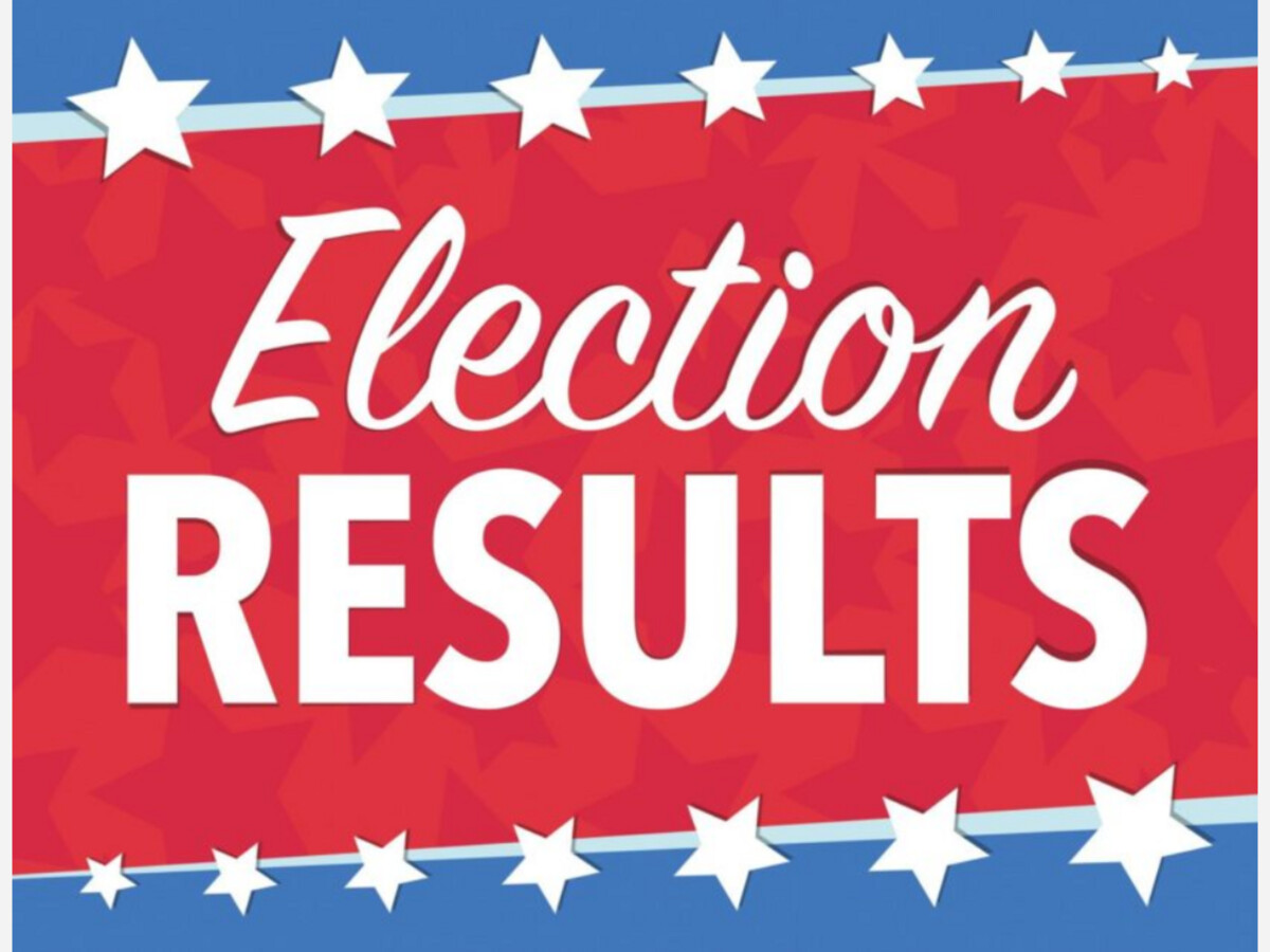 2022 General Election Unofficial Results for Warren County Warren