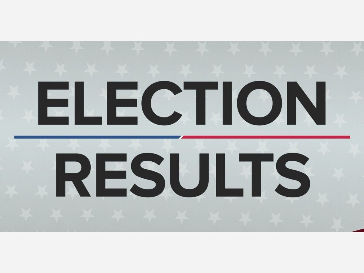 Warren County Republican March 19 Primary Election Results Warren