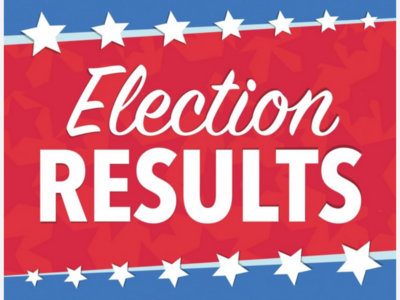 2022 General Election Unofficial Results for Warren County